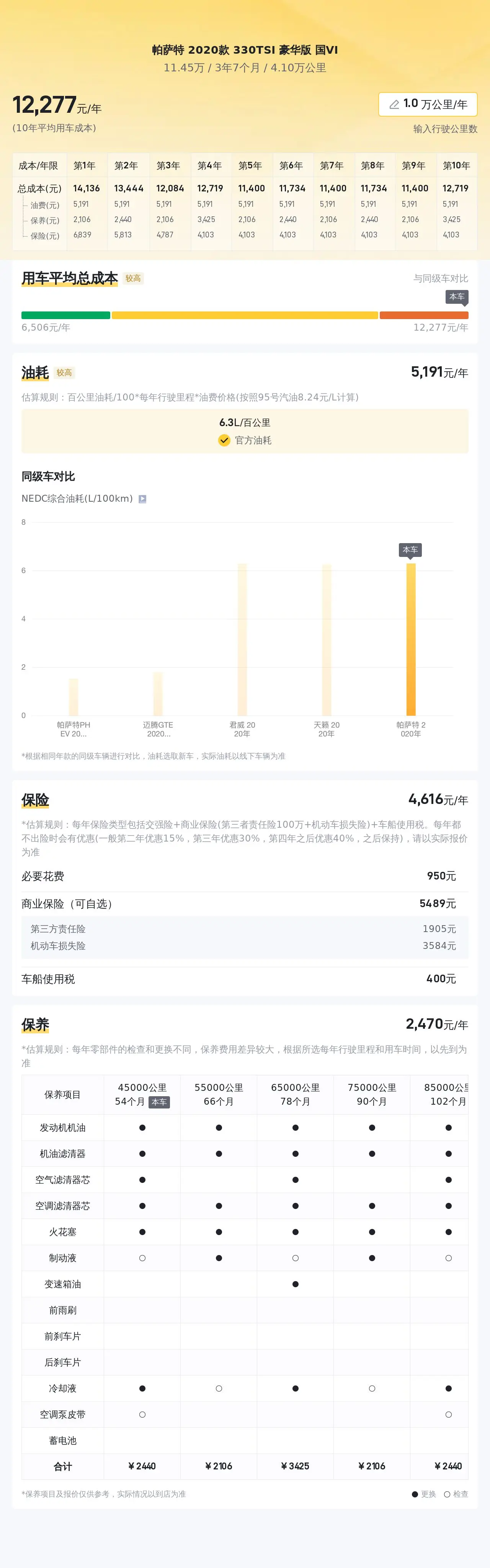 大發(fā)55世紀平臺