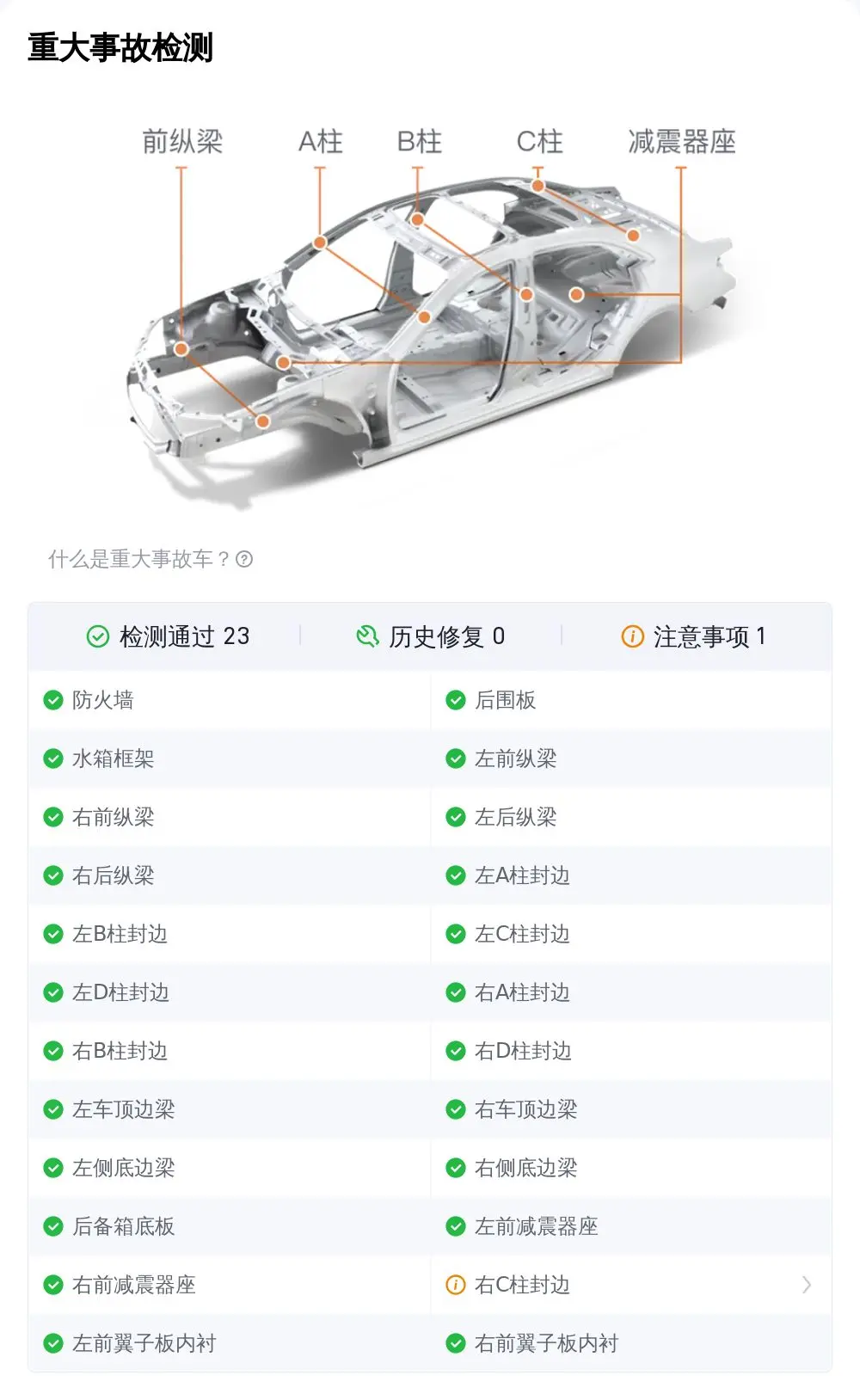 welcome大廳用戶注冊