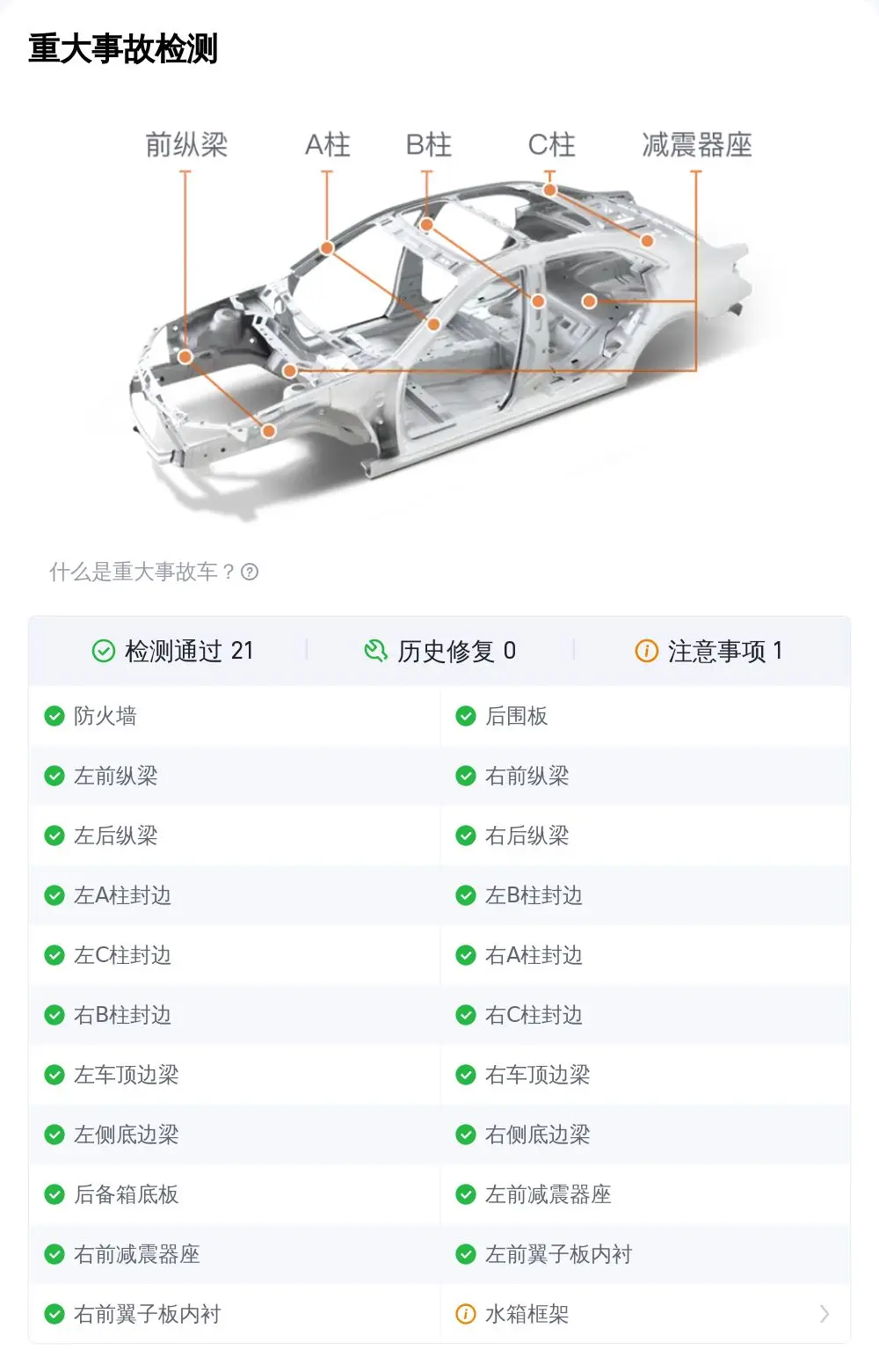 百姓彩票Welcome登錄