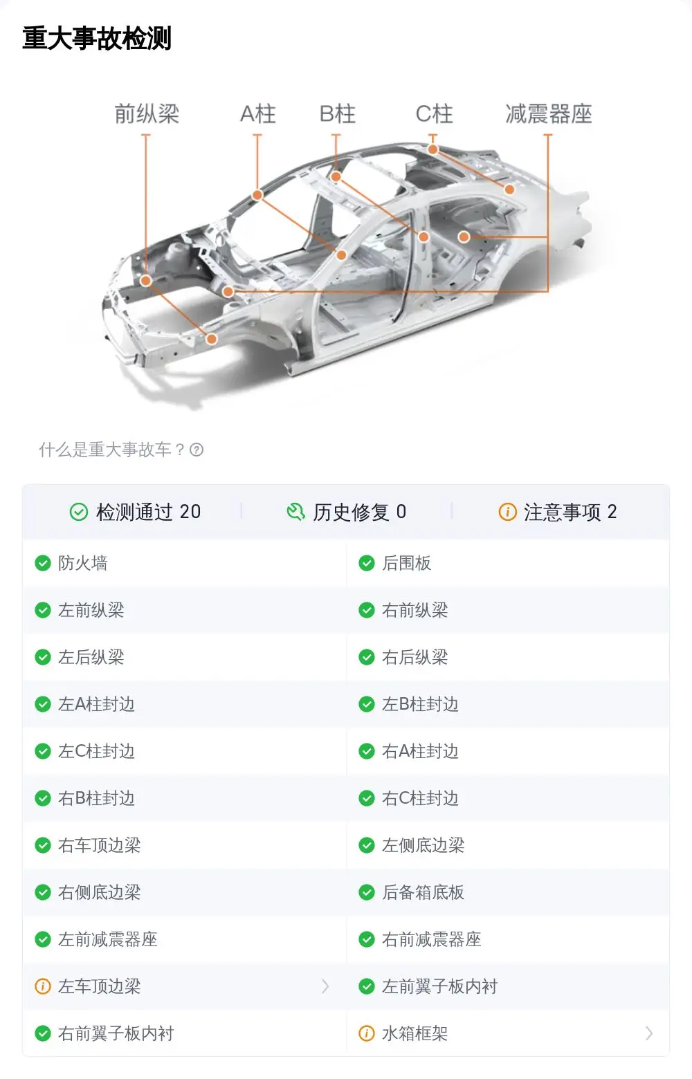 手機(jī)購彩大廳入口官網(wǎng)