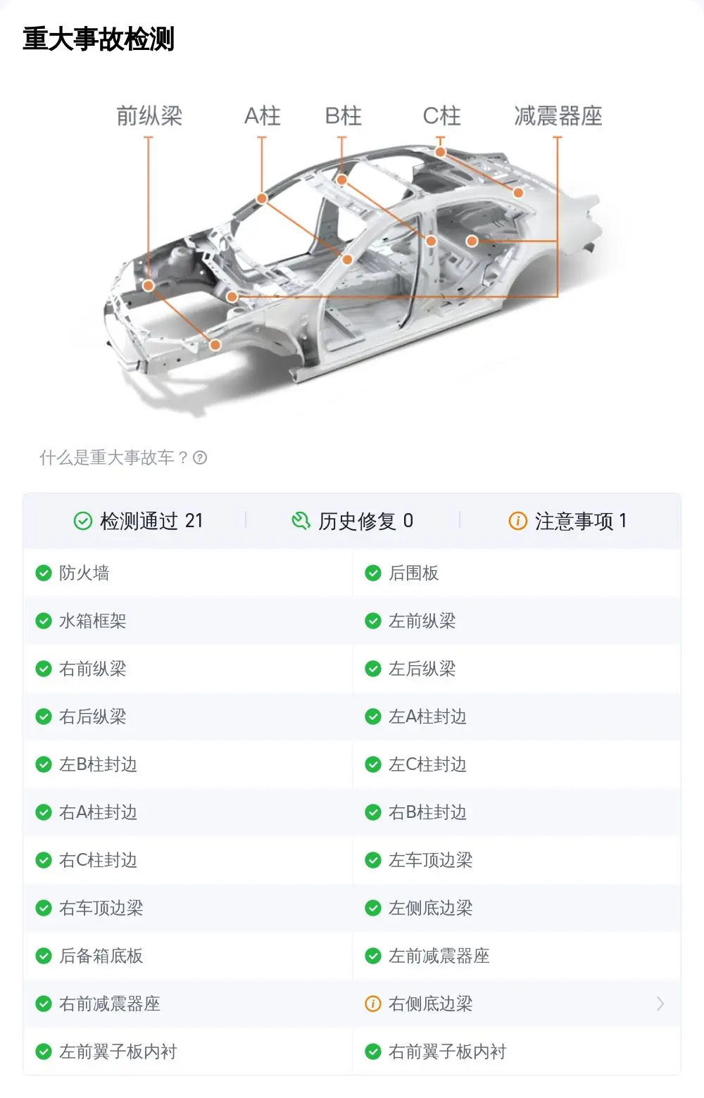 大發(fā)～購彩大廳